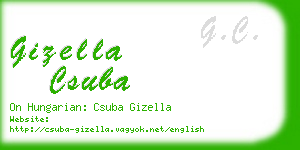 gizella csuba business card